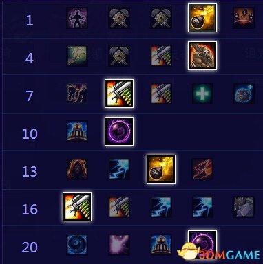 加茲魯維的天賦之旅，天賦推薦配置與溫馨日常故事