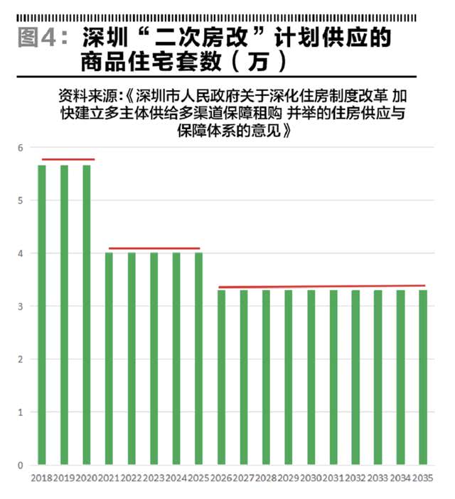 深圳房產(chǎn)價格探索，與自然美景對話的內(nèi)心平和之旅