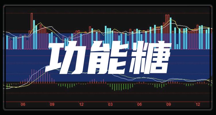 糖類股票，科技革新引領(lǐng)糖類股票全新體驗