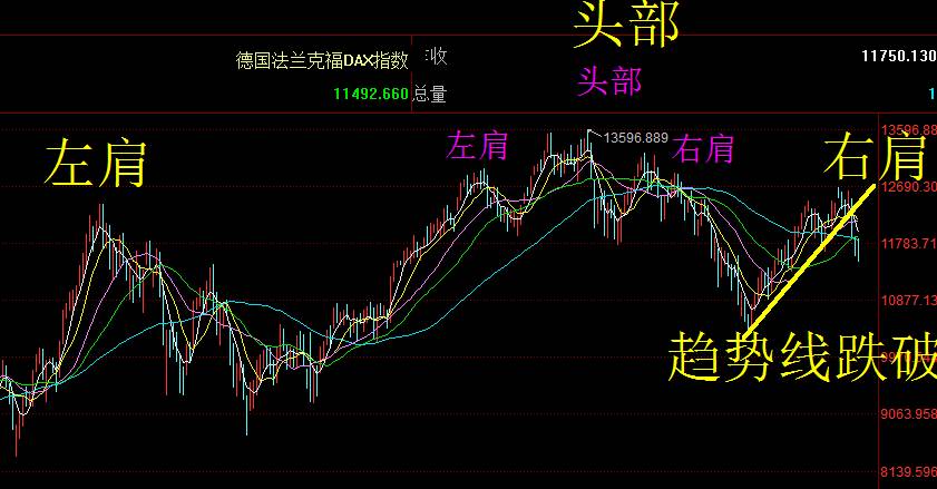 亞太股市行情概覽，自然美景背后的投資探索之旅