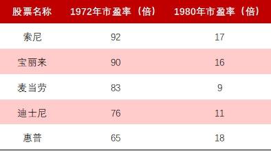 中國(guó)股票發(fā)行制度，變革中的機(jī)遇與挑戰(zhàn)，自信成就之源