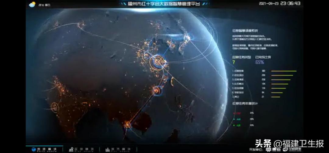 北斗系統(tǒng)最新動(dòng)態(tài)資訊獲取與了解，北斗動(dòng)態(tài)資訊一覽