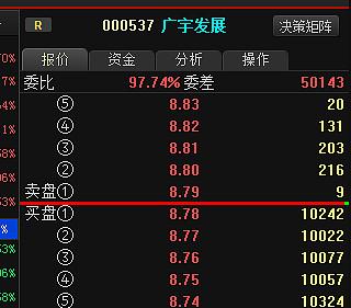 廣宇發(fā)展股票，乘風(fēng)破浪，成就夢(mèng)想的航標(biāo)之旅