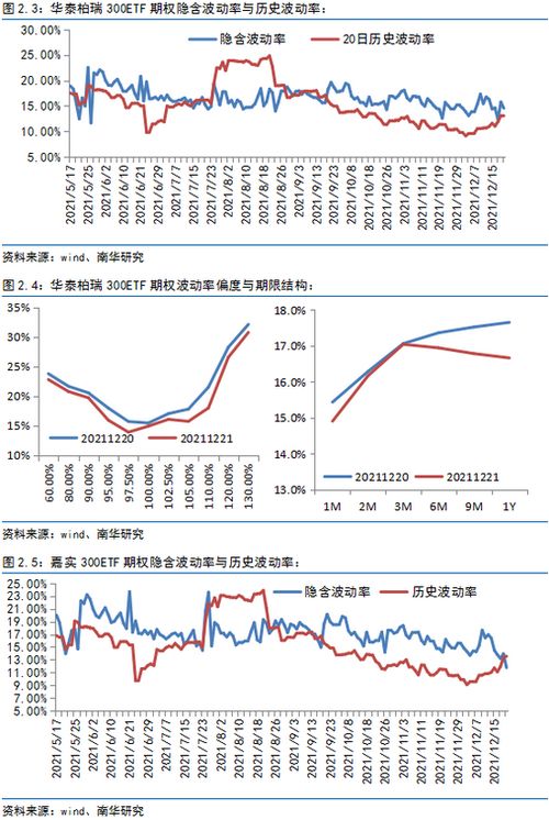 股票波動(dòng)率計(jì)算詳解，入門科普與實(shí)戰(zhàn)要點(diǎn)指南