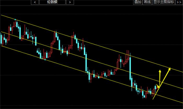 現(xiàn)貨白銀實時行情詳解，操作指南與步驟攻略