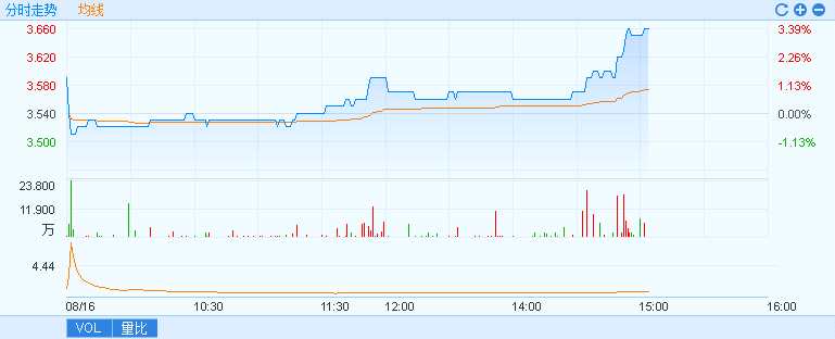 工程廠房燈具 第176頁(yè)