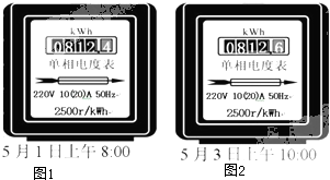 電視機電功率全面解析，了解電視能耗，你真的懂多少？