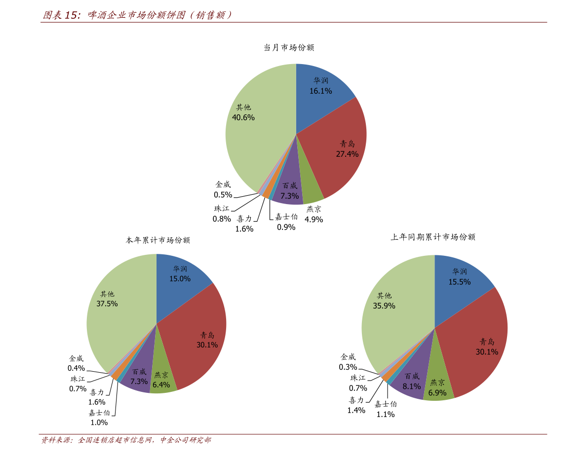 DDP價(jià)格的探秘之旅，小巷深處的獨(dú)特風(fēng)情小店