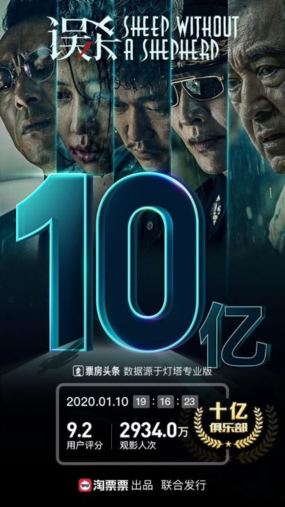 電影2025，探索未來電影的無限潛能