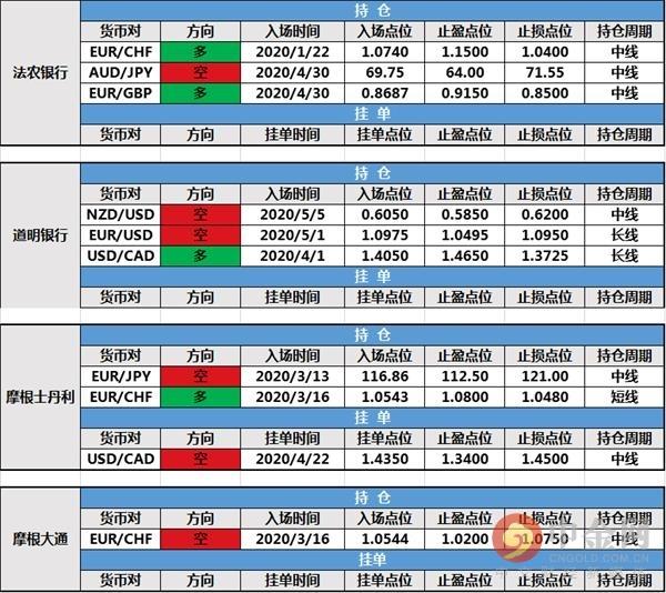 鎮(zhèn)江中金最新動(dòng)態(tài)，擁抱自然，尋找內(nèi)心平和之旅 05月11日動(dòng)態(tài)更新