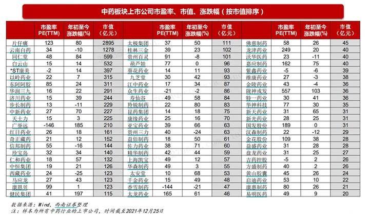 北京同仁堂股票，傳統(tǒng)與現(xiàn)代的融合之路
