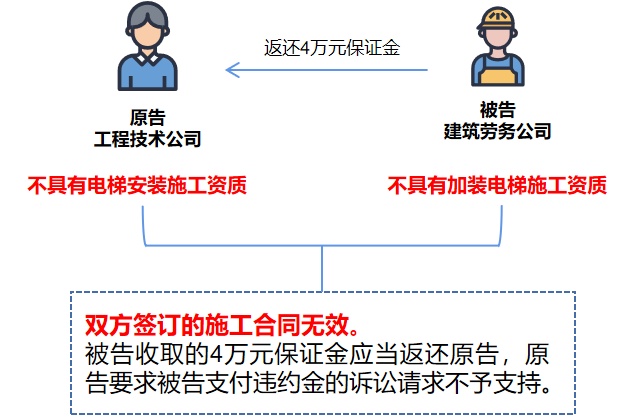 工程履約保證金新規(guī)，自然美景之旅邀您共赴履約之旅的新篇章
