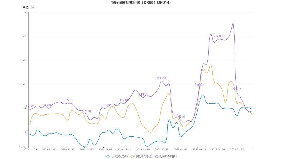 深度解析幣市行情圖，洞悉數(shù)字資產(chǎn)市場(chǎng)走勢(shì)！