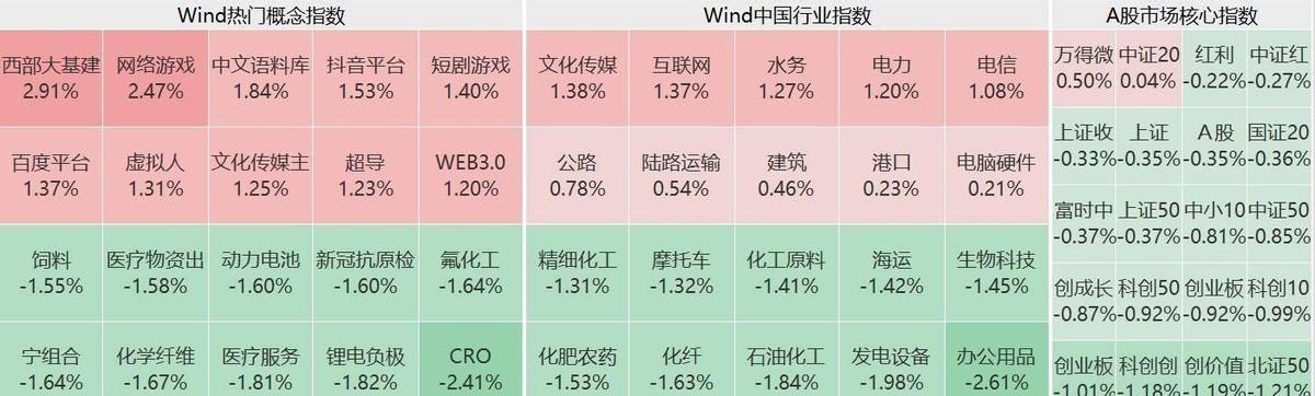 曙光股份股票，家庭小幸運(yùn)的關(guān)聯(lián)與影響