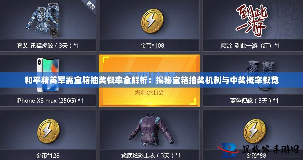 揭秘現(xiàn)代軍事裝備新面貌與未來趨勢(shì)，全新軍需寶箱概覽