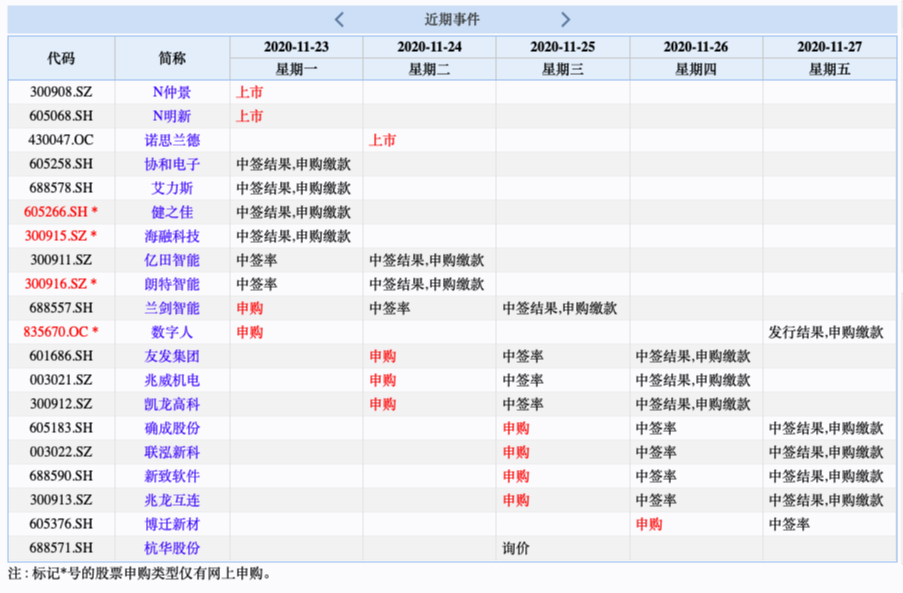 易德申購上市時(shí)間揭秘，最新動(dòng)態(tài)與預(yù)測????