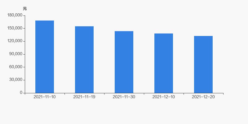 中泰化學(xué)股票全面解析，投資步驟與考量，值得一讀！