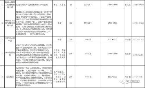 城固招聘信息，探索自然美景，啟程尋找內(nèi)心平靜的職場之旅