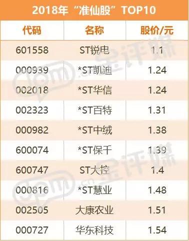 科技巨頭新媒股份重塑未來體驗(yàn)，引領(lǐng)股市新風(fēng)向！