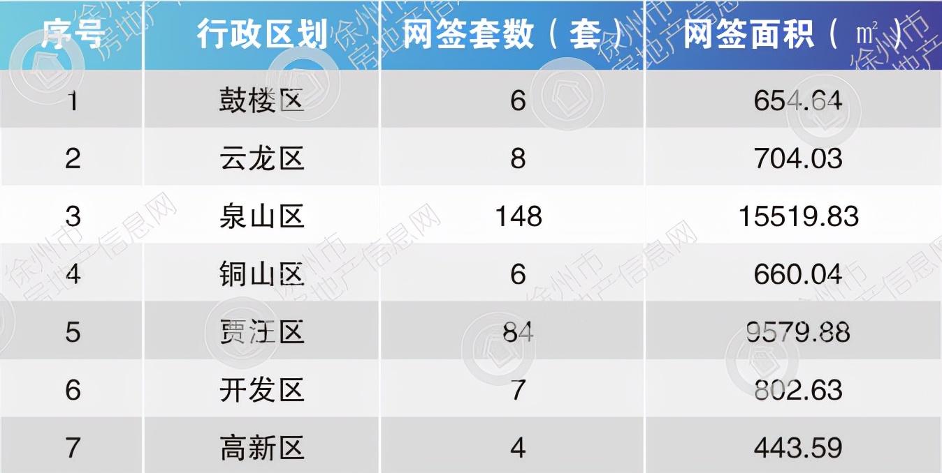 豐縣優(yōu)質(zhì)二手房急售，開啟自然美景探索之旅