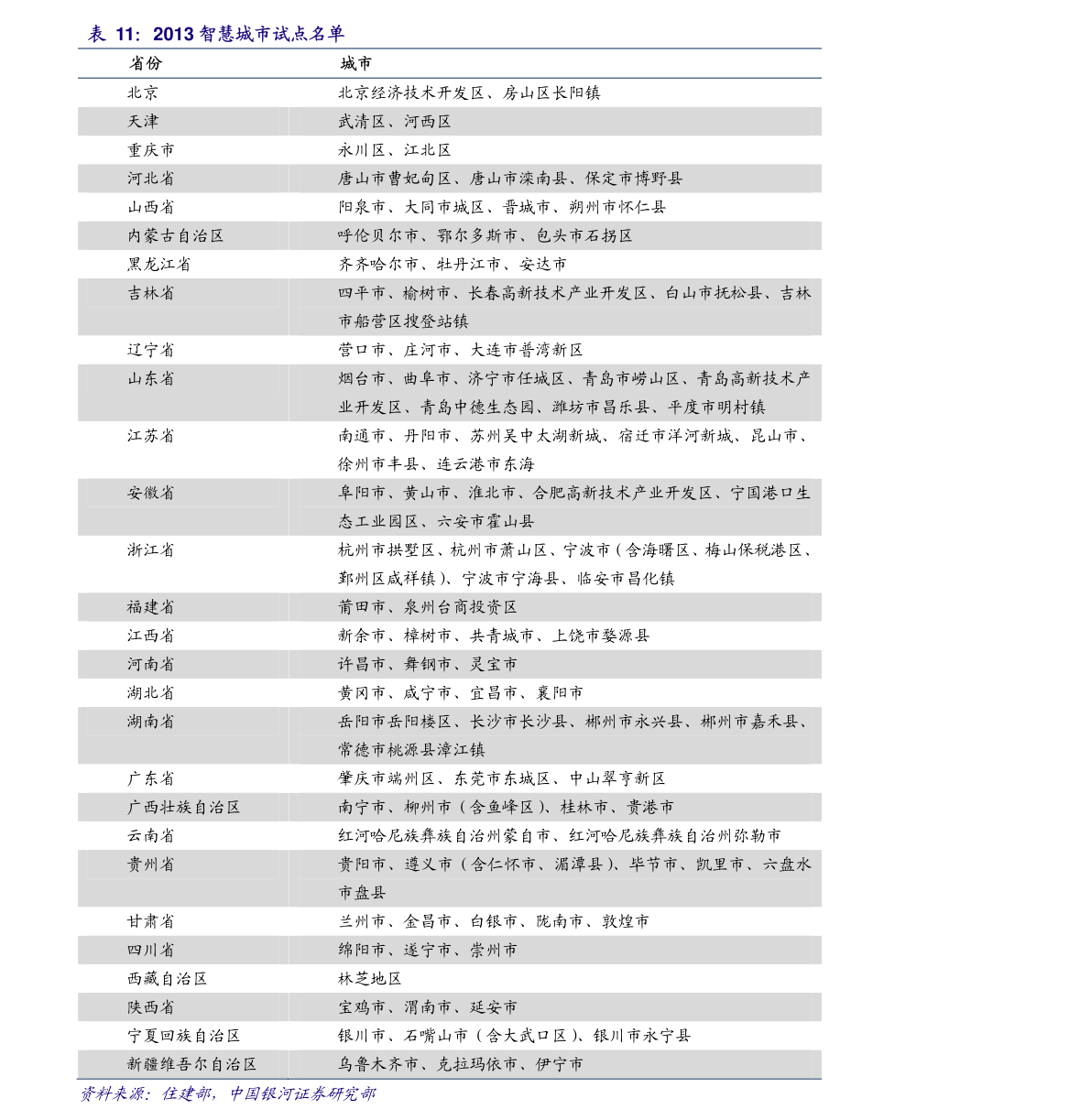 運(yùn)動(dòng)場(chǎng)館燈具 第144頁(yè)