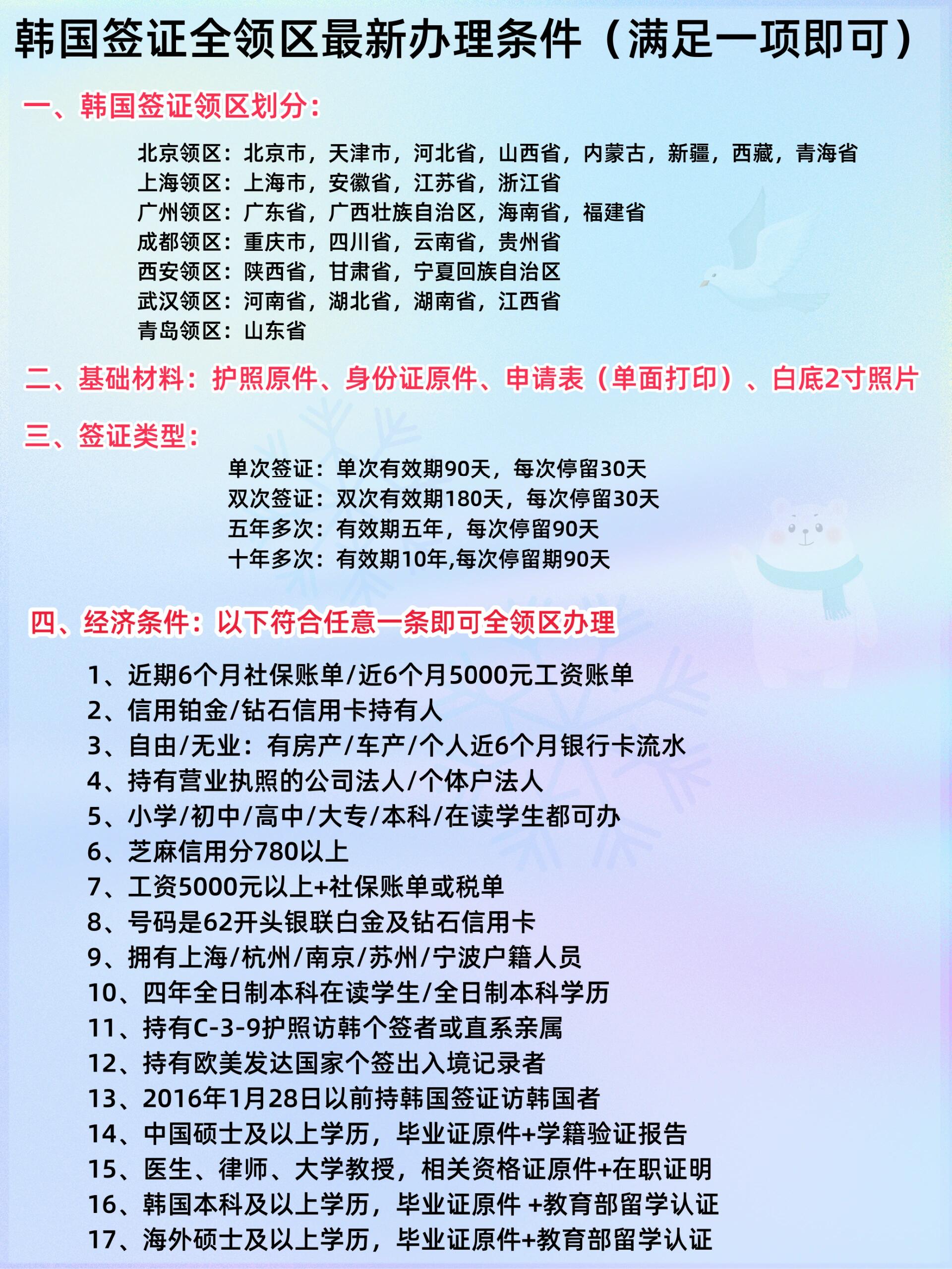 韓國(guó)最新過(guò)境簽政策詳解，背景、發(fā)展與影響全面剖析