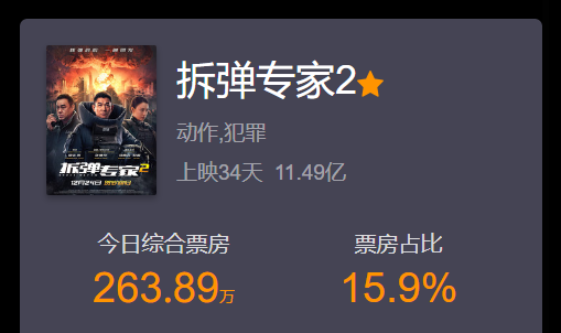 拆彈專家最新票房揭秘，小巷特色小店背后的成功秘密探索