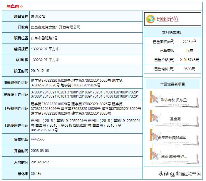 曲阜樓盤(pán)最新房?jī)r(jià)，家的溫馨故事與房地產(chǎn)市場(chǎng)動(dòng)態(tài)