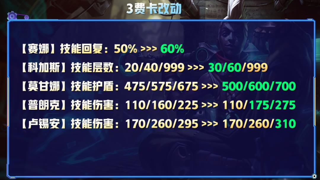 S7最新更新揭秘，小巷特色小店的獨特魅力