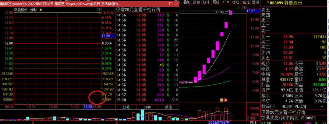 特力最新動態(tài)，掌握關(guān)鍵步驟，輕松達成任務(wù)或?qū)W習新技能