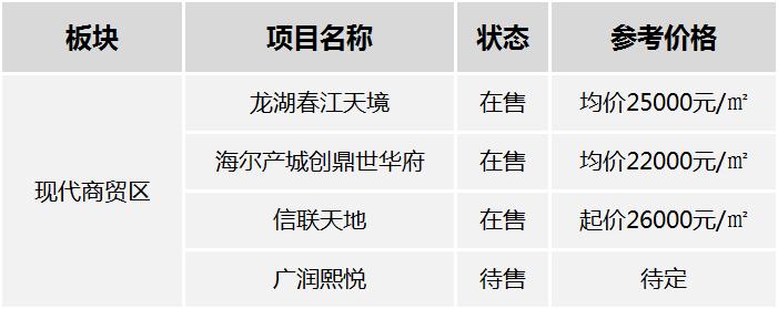 李村房價最新動態(tài)，市場走勢、熱點分析與購房指南