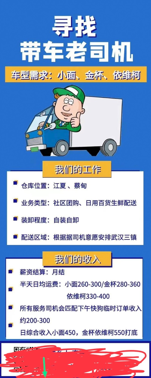 許昌最新司機(jī)招聘信息，科技引領(lǐng)，駕馭未來之旅