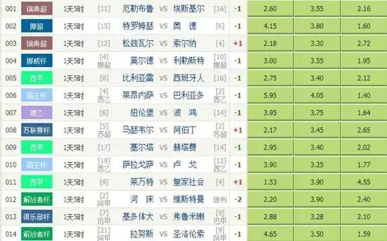 運動場館燈具 第135頁