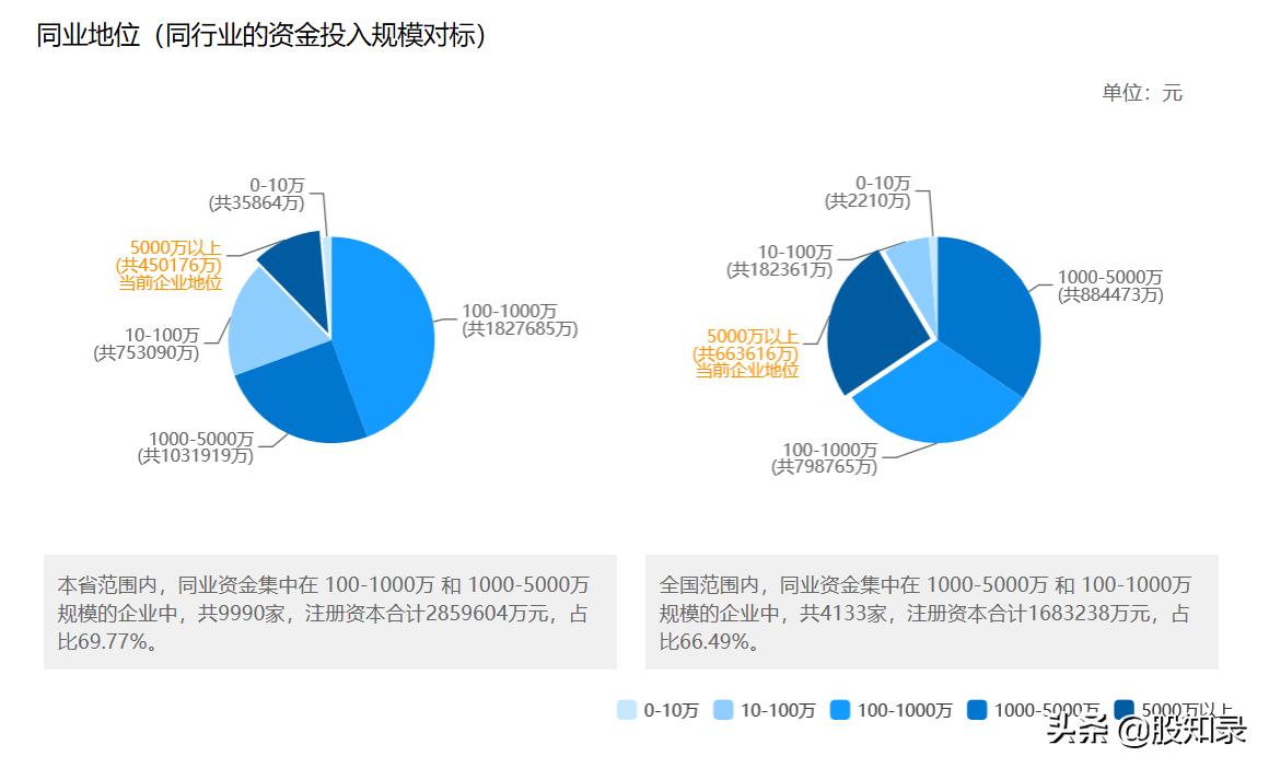 佳士科技最新動(dòng)態(tài)，跟上科技步伐，掌握應(yīng)用技能