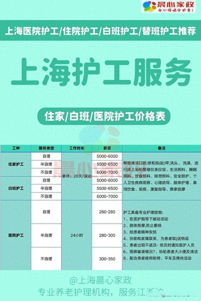 上海男護工招聘啟事，誠邀加盟，共創(chuàng)美好未來！