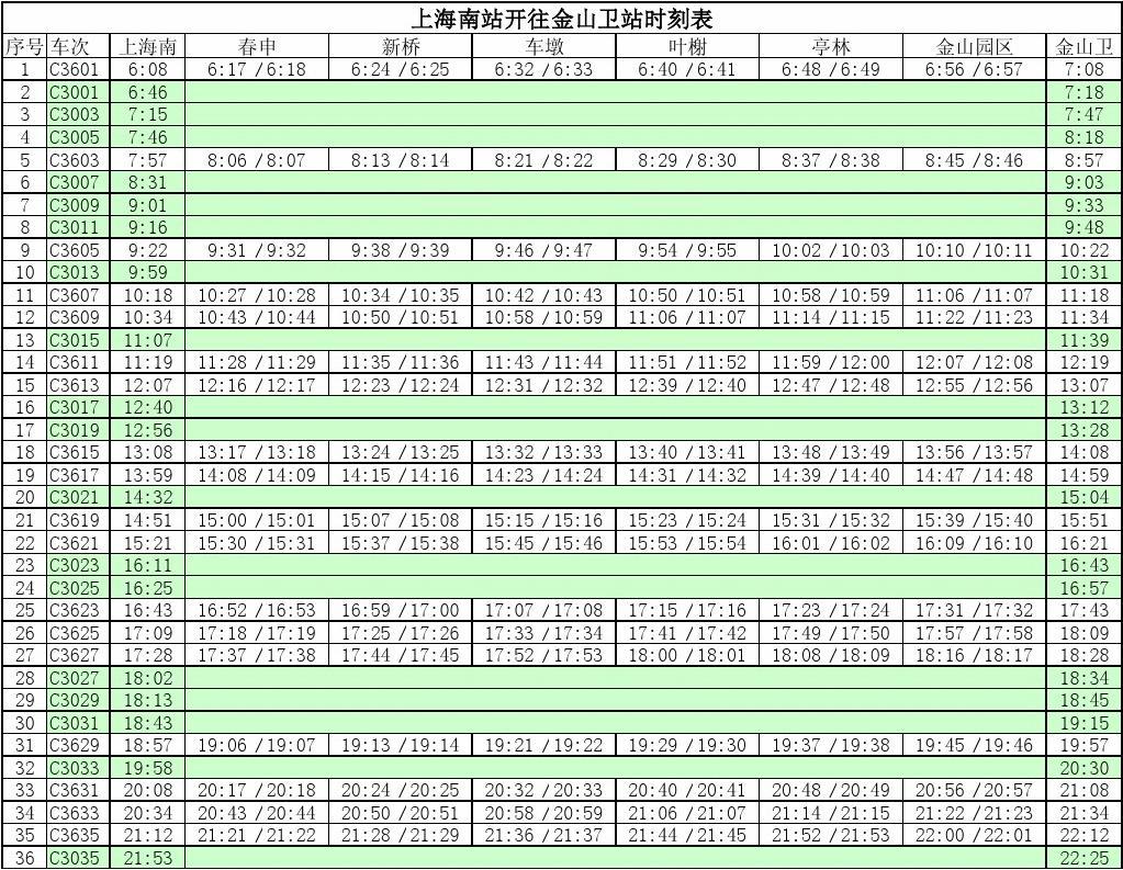 金山22線最新時刻表，出行必備指南??