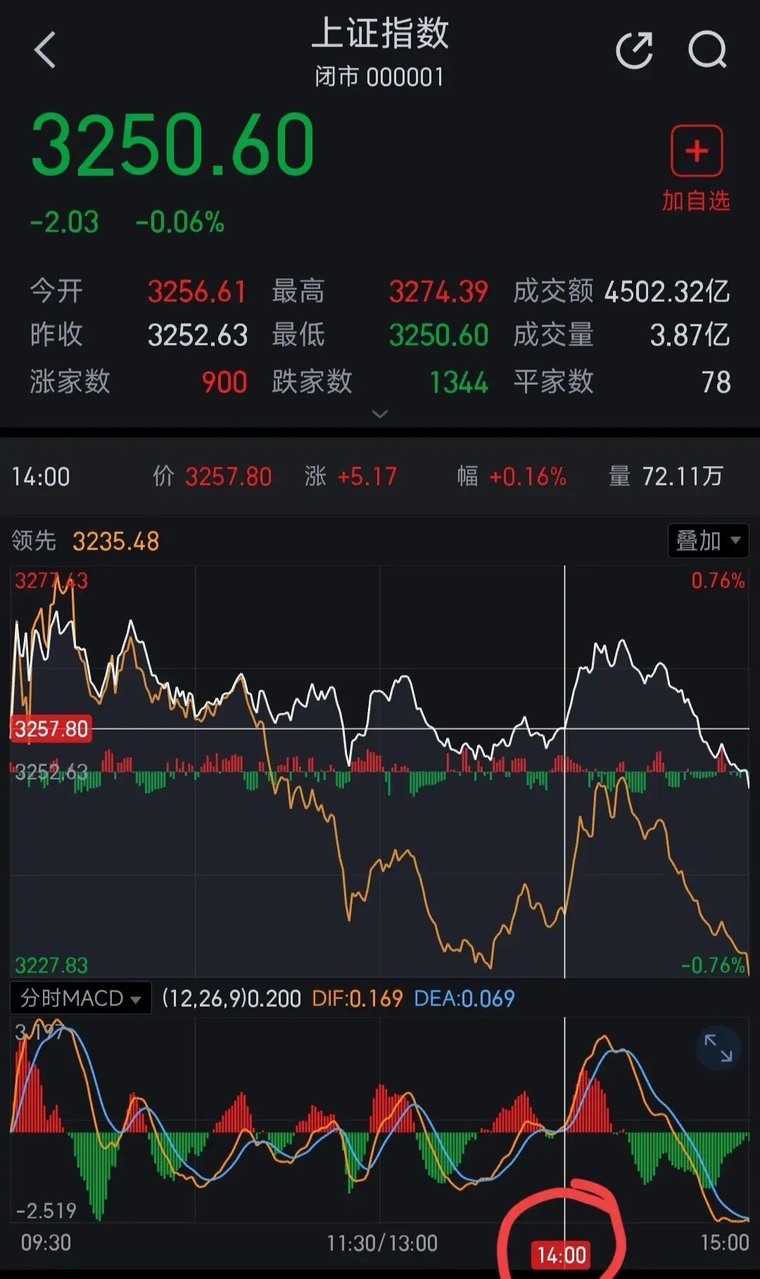 中國股市最新消息新聞重磅更新，股市動態(tài)與趨勢分析????