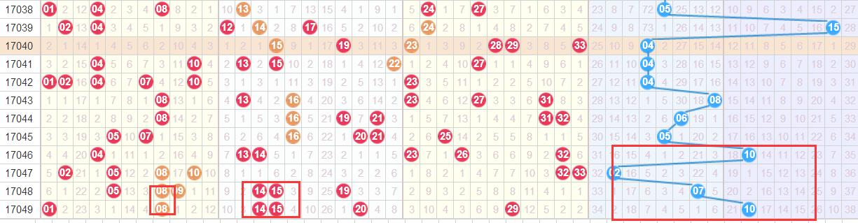 七位數(shù)最新開獎結(jié)果及其歷史背景、地位影響概覽