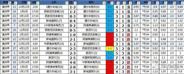 最新亞盤，一場獨特的家庭足球盛宴