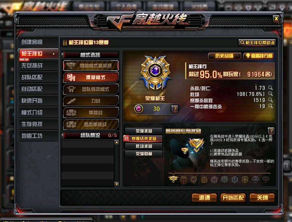 CF最新排位，電競(jìng)場(chǎng)上的溫情故事