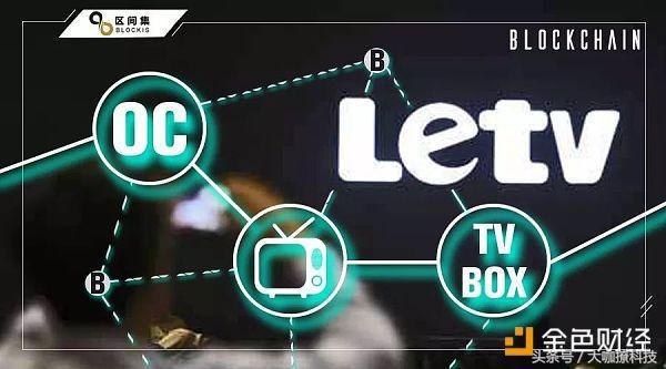 樂(lè)視最新盒子，革新與市場(chǎng)效應(yīng)的雙重挑戰(zhàn)