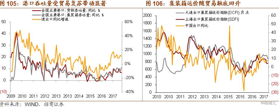 最新宏觀經(jīng)濟(jì)分析步驟指南及宏觀經(jīng)濟(jì)動態(tài)概覽