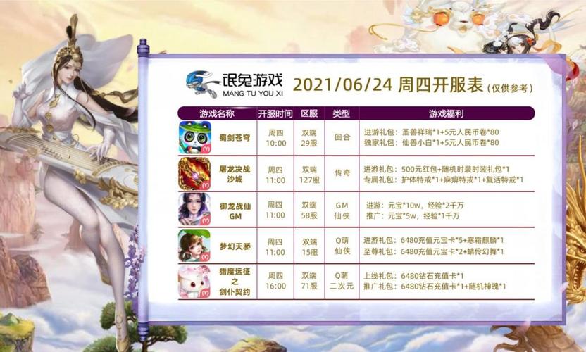 最新手游開測(cè)表，科技盛宴，手游愛(ài)好者的夢(mèng)幻舞臺(tái)