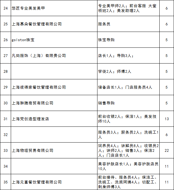 九亭最新招聘信息，求職路上的福音