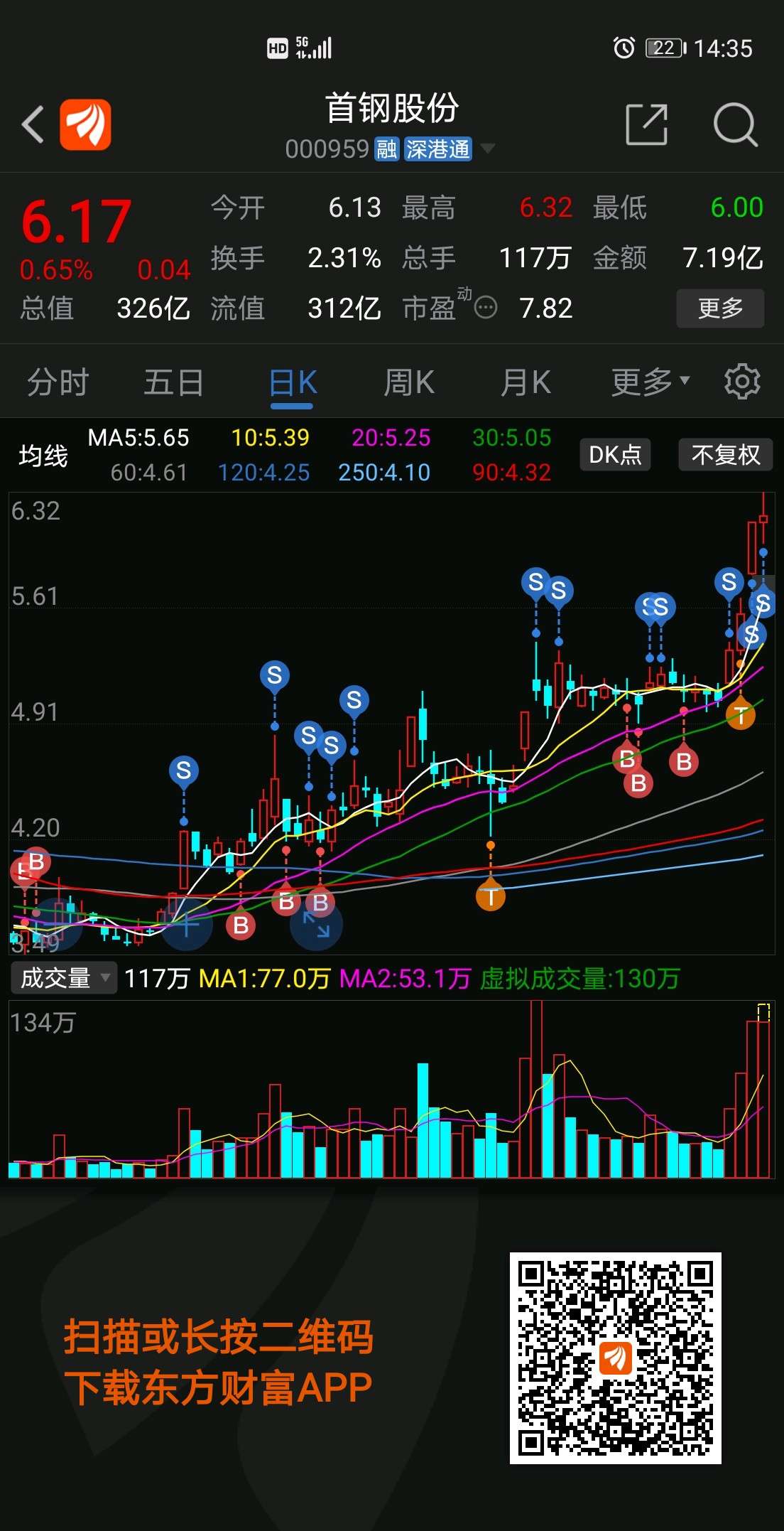 首鋼股票最新動(dòng)態(tài)，全面指南與投資決策步驟標(biāo)題建議，首鋼股票最新消息概覽與投資決策步驟指南