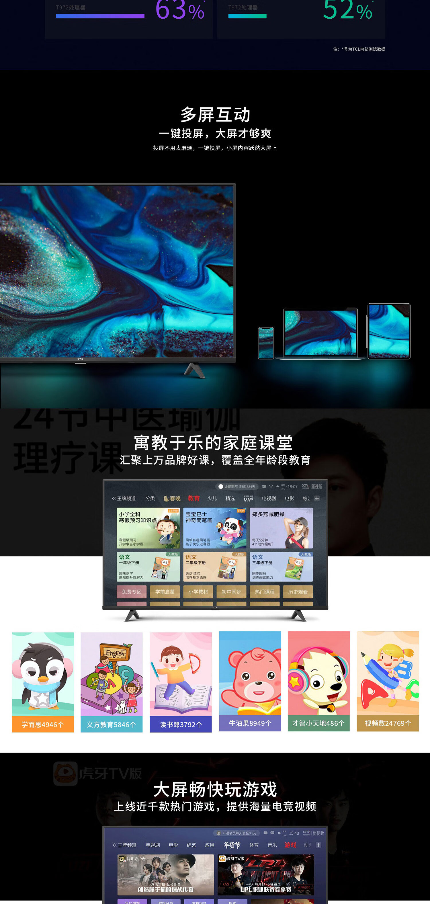 TCL多屏互動最新版，家庭歡聚的魔法互動時刻