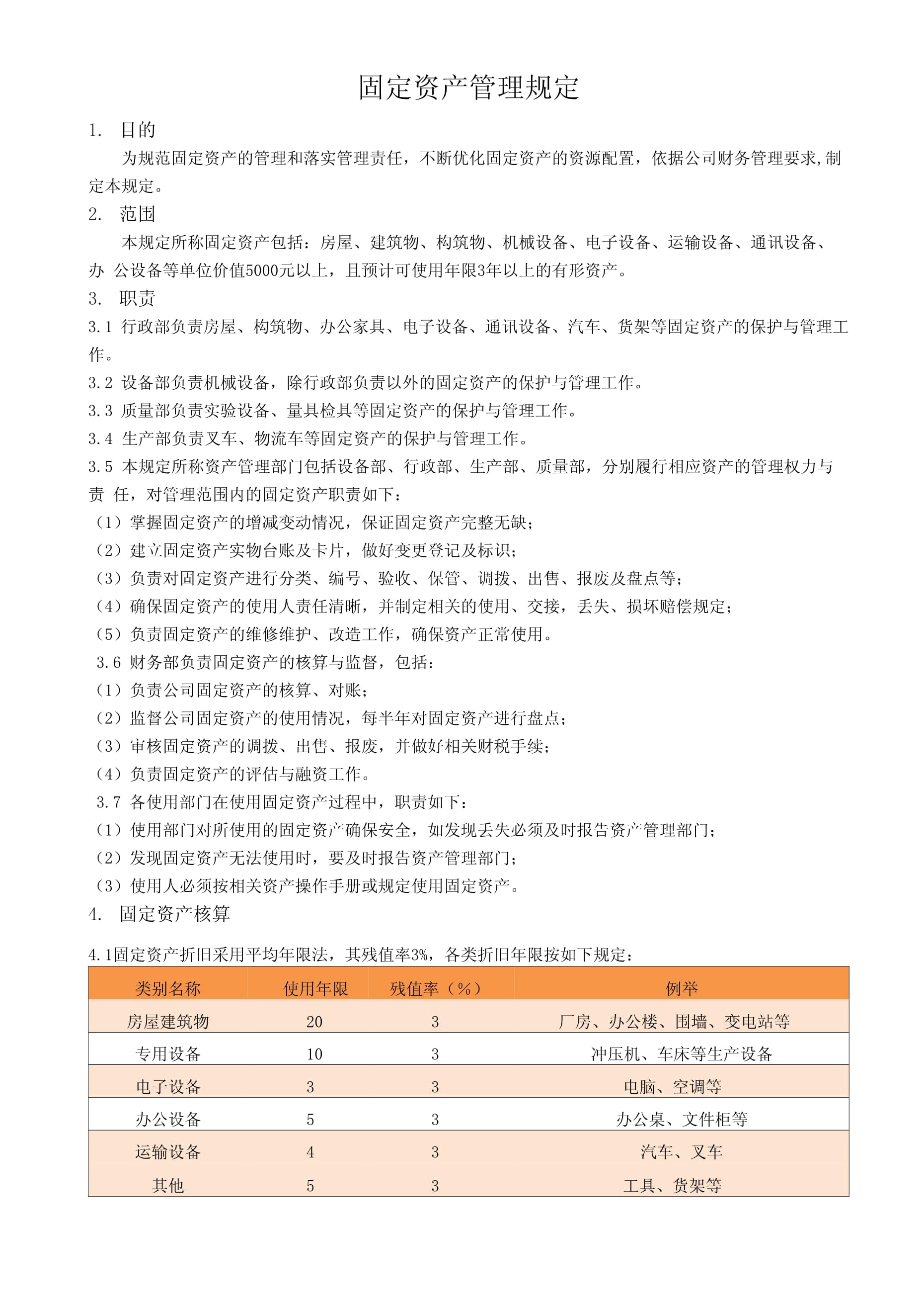 固定資產管理辦法最新，高科技產品固定資產管理的詳細介紹