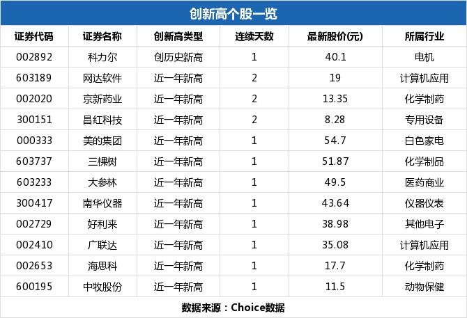 四創(chuàng)電子，小巷中的隱藏寶藏，魅力特色小店的最新動態(tài)