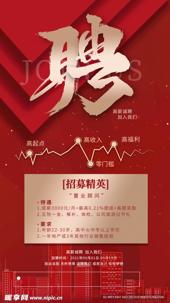 羊尖最新招聘信息匯總?