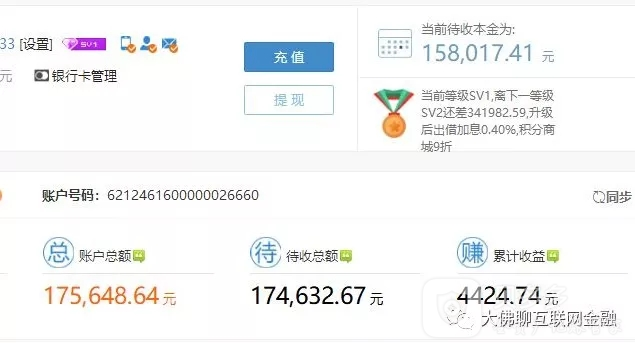 探索金融領(lǐng)域新篇章，玖融網(wǎng)最新動態(tài)揭秘